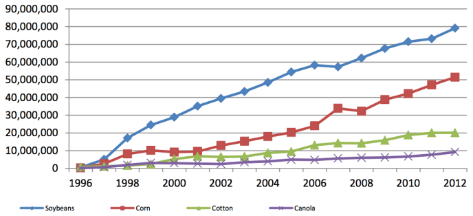 Screen Shot 2014-05-13 at 15.05.07