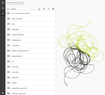 Screen Shot 2014-06-27 at 15.15.02